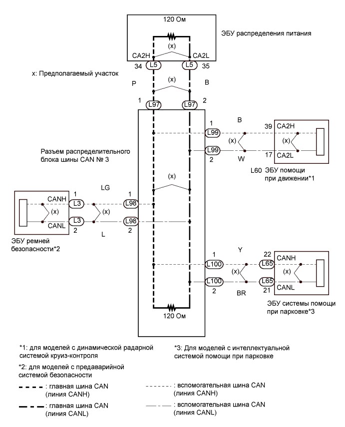 A01JB7OE02