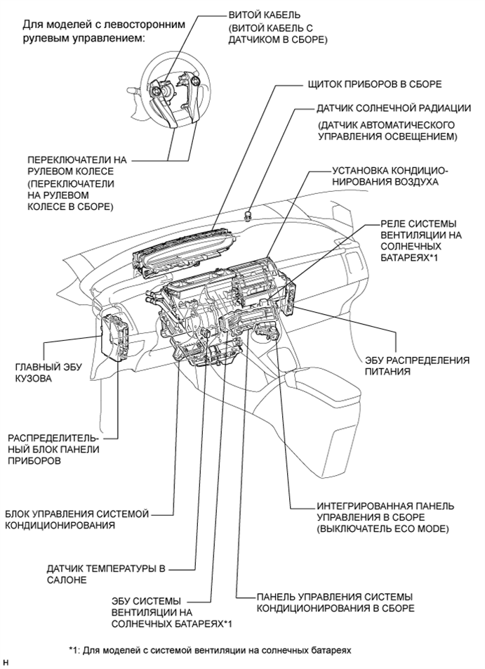 A01JB97E02