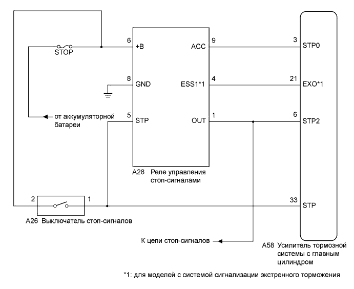 A01JBARE01