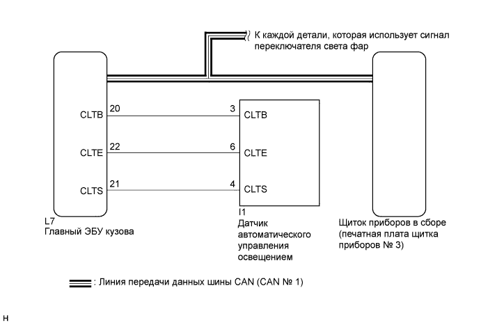 A01JBBNE11