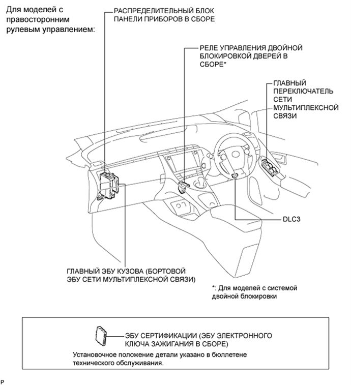 A01JBEKE01