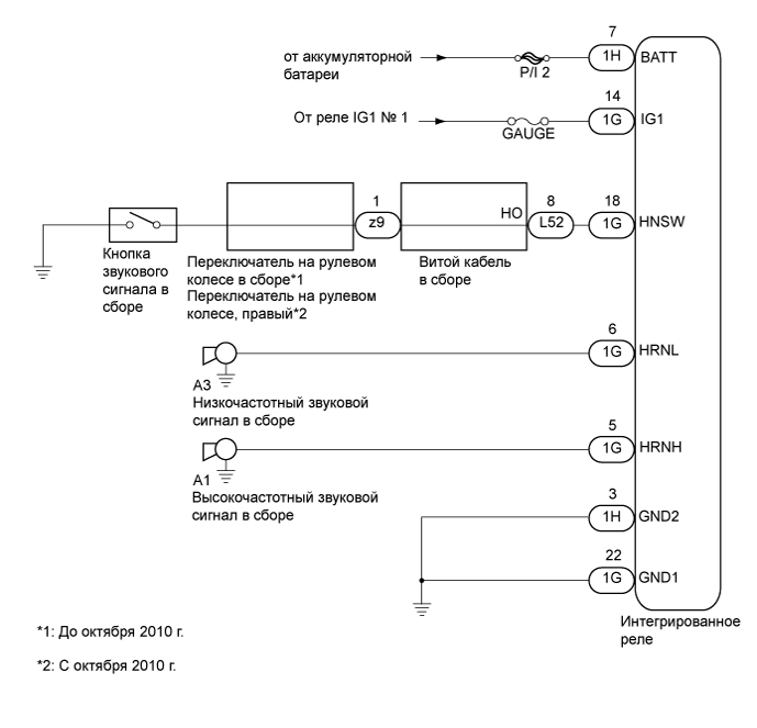 A01JBF2E17