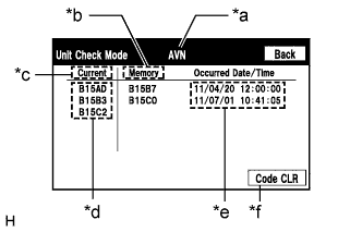 A01JBHAE01