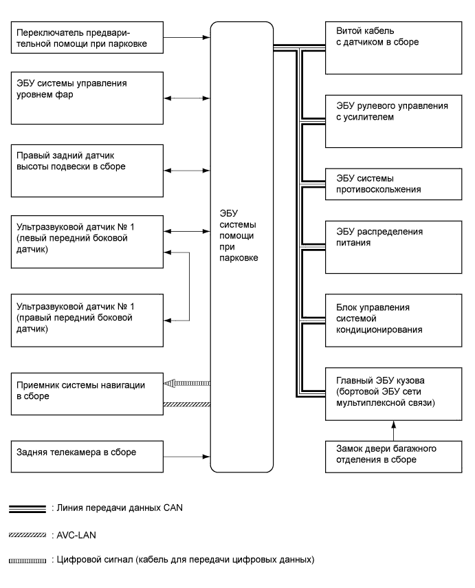 A01JBI3E01