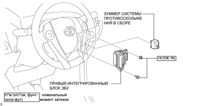 A01JBIEE02