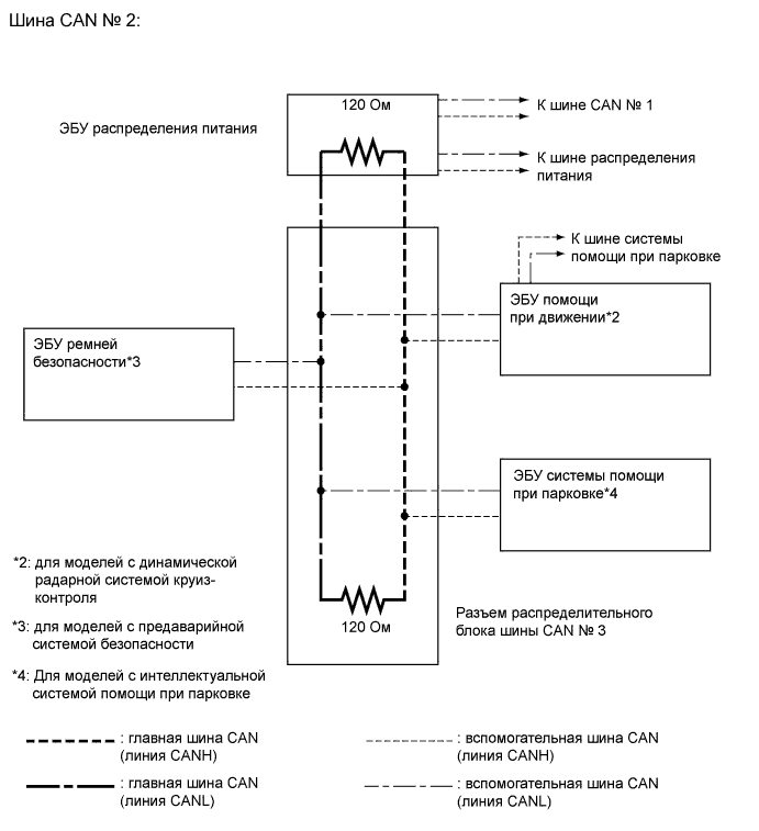 A01JBMBE02