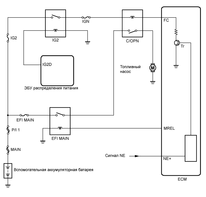 A01JBPRE05