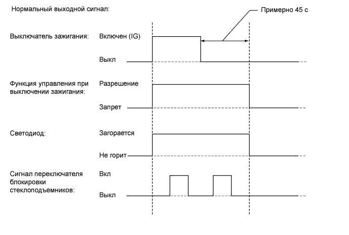 A01JBT5E07