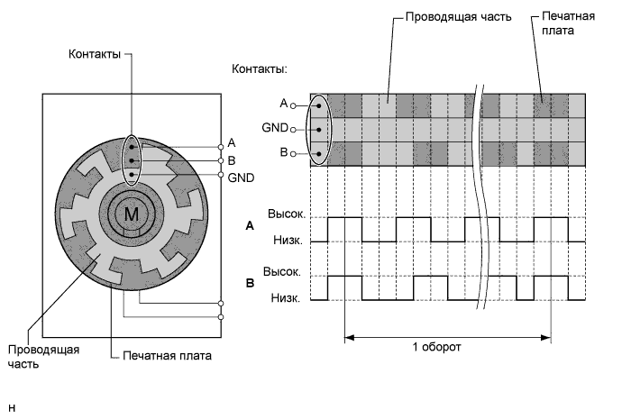 A01JBTPE05