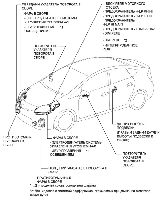 A01JBZAE01