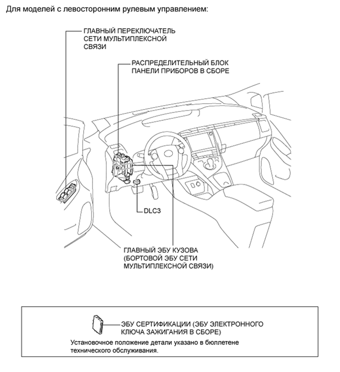 A01JCA7E01