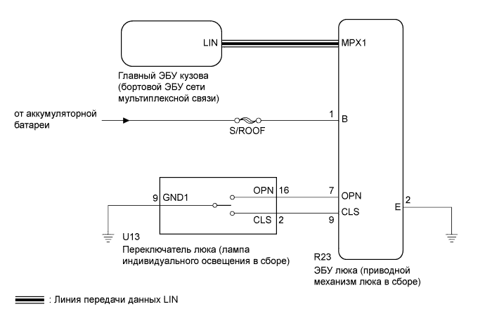 A01JCBCE02