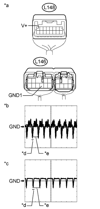 A01JCDNE13