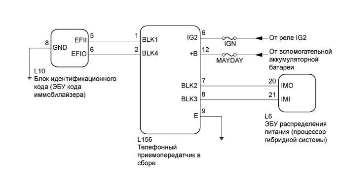 A01JCDYE10