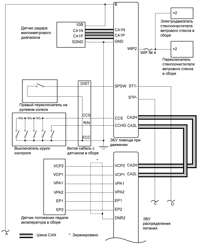 A01JCGBE02