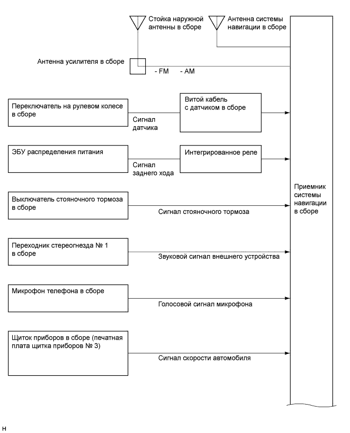 A01JCISE01