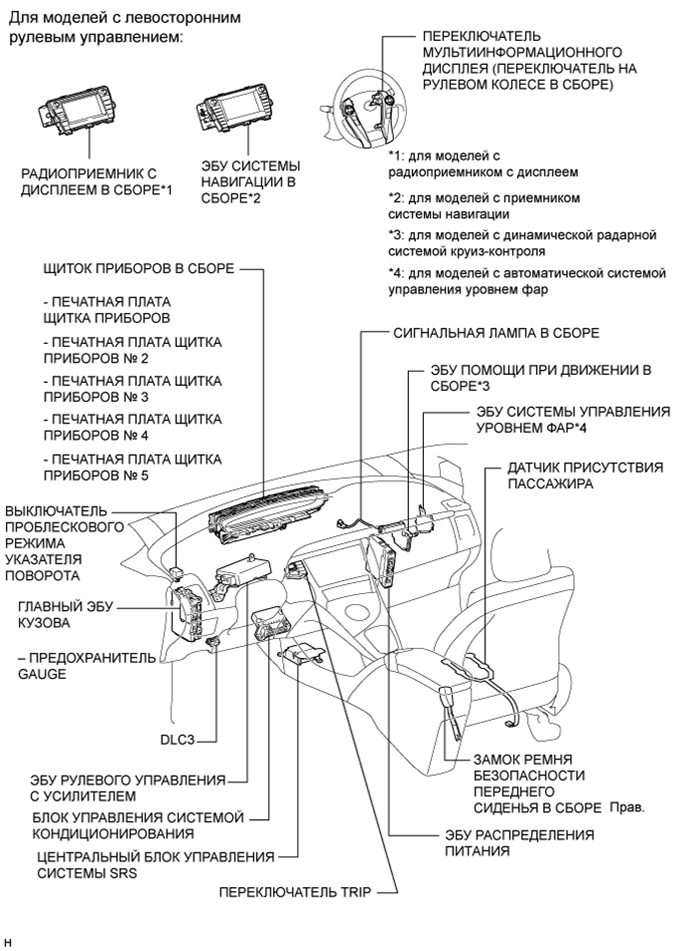 A01JCIVE01