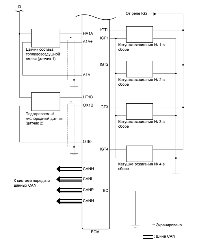 A01JCLLE01