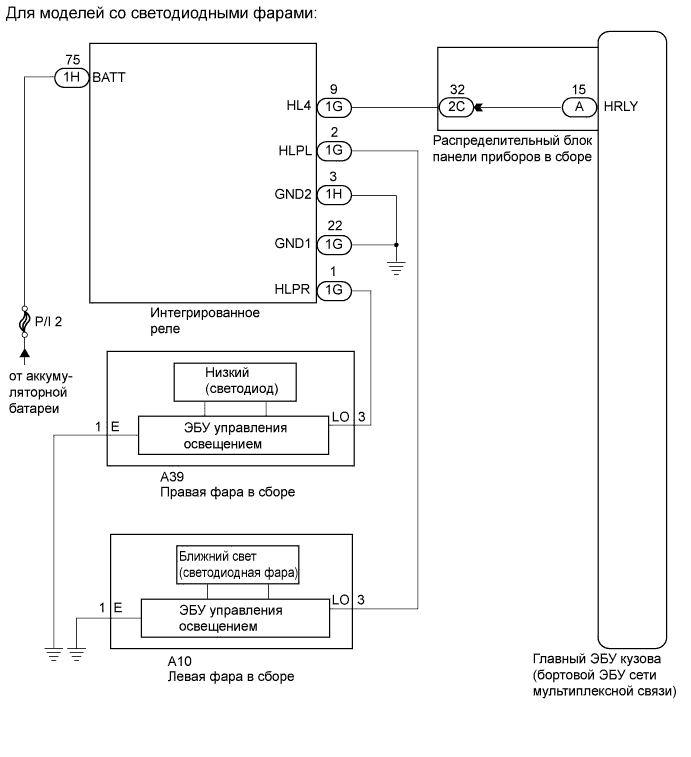 A01JCNEE01