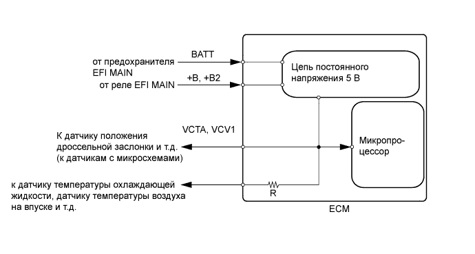 A01JCNQE10