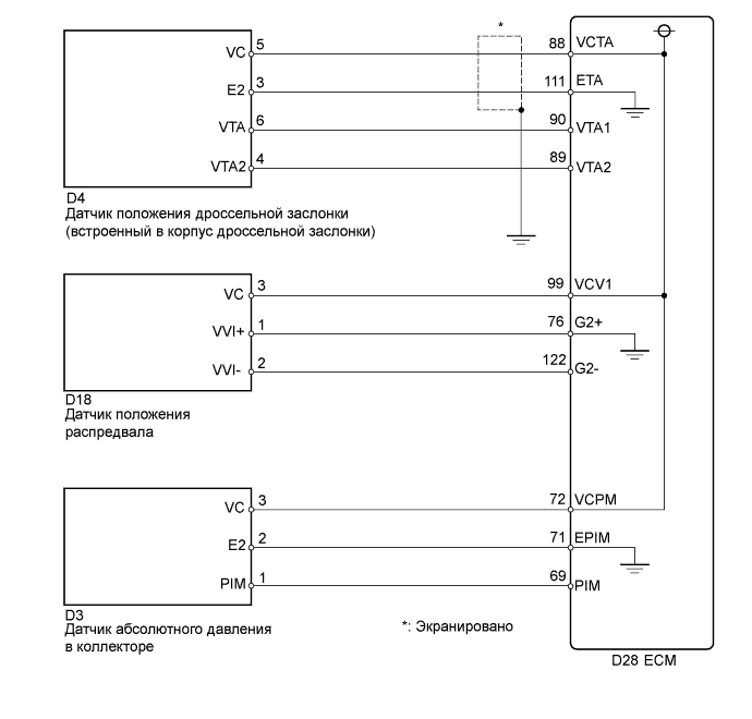 A01JCNSE01