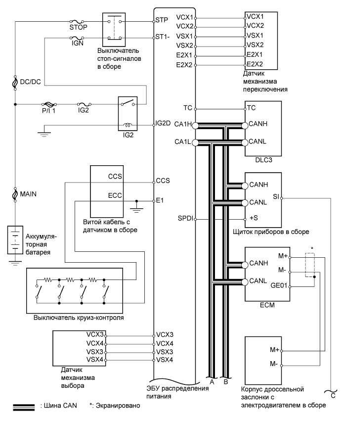 A01JCOGE01