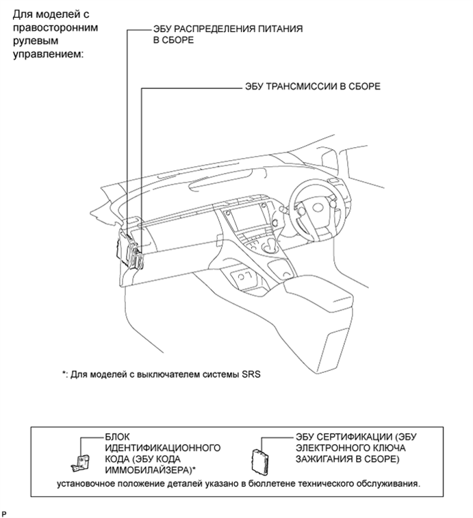 A01JCPVE01