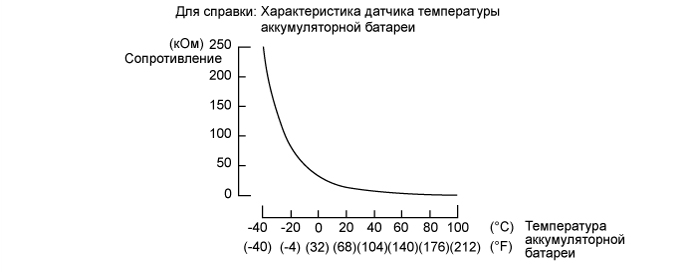 A01JCUPE02