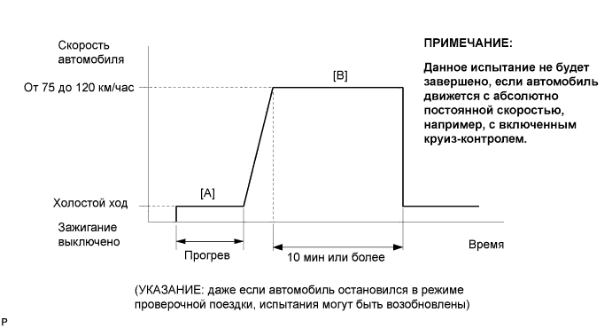 A01JD2CE30