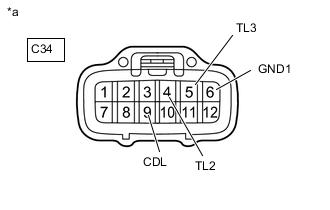 A0009Z0C05