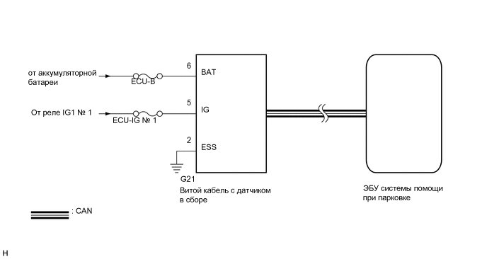 A0009Z5E14