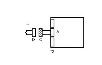 A000A1LC02