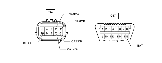 A000A2HC04