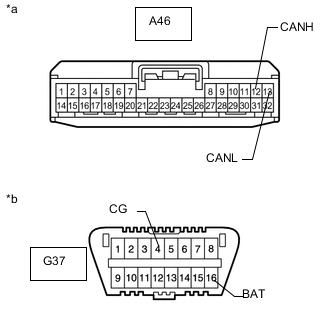 A000A4CC03