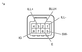 A000AASC01