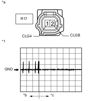 A000AFTC01