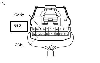 A000AJYC01