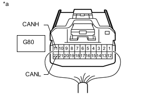 A000AJYC02