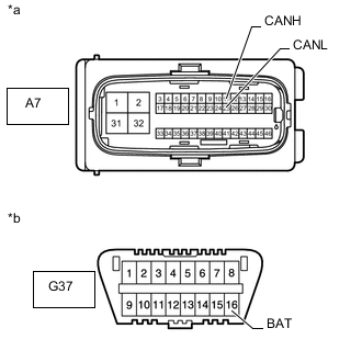 A000APNC03