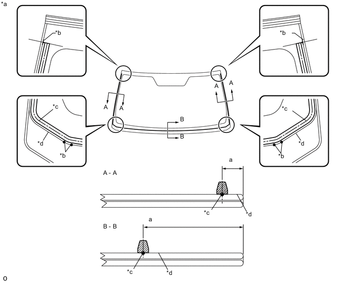 A000AWUC02