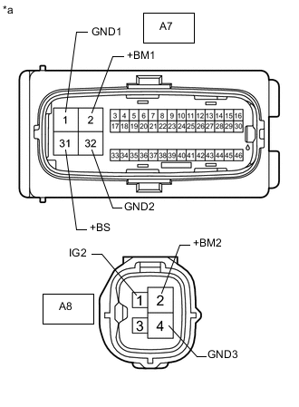 A000B2PC01