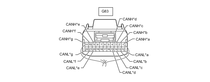 A000B7LC02