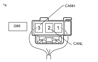 A000BBTC01