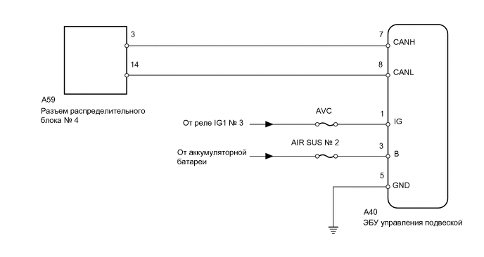 A000BGCE03