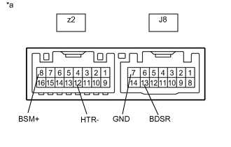 A000BNTC41