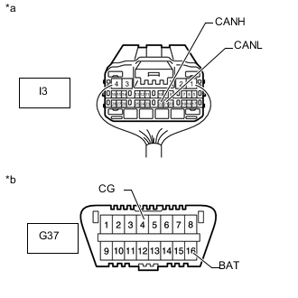 A000BV6C02