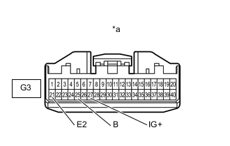 A000BYRC03