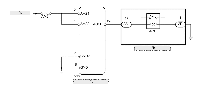 A000C4DE05