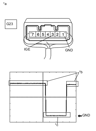 A000C5PC01