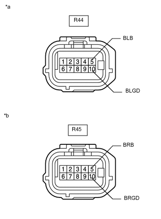 A01A2DMC02